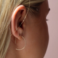 Curve threaders