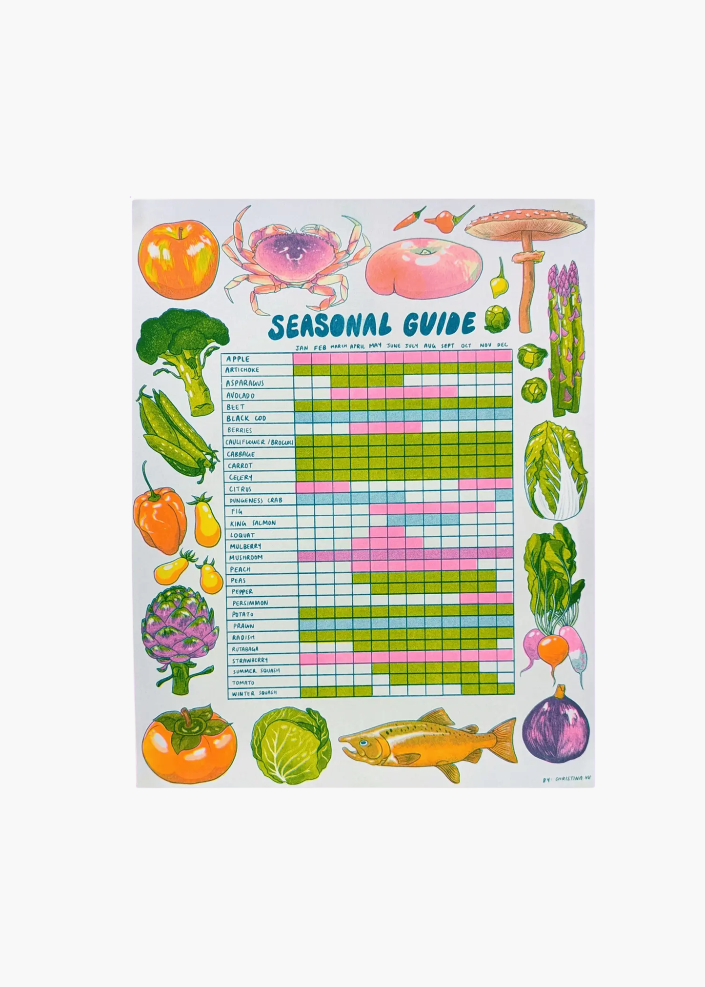 Seasonal produce guide