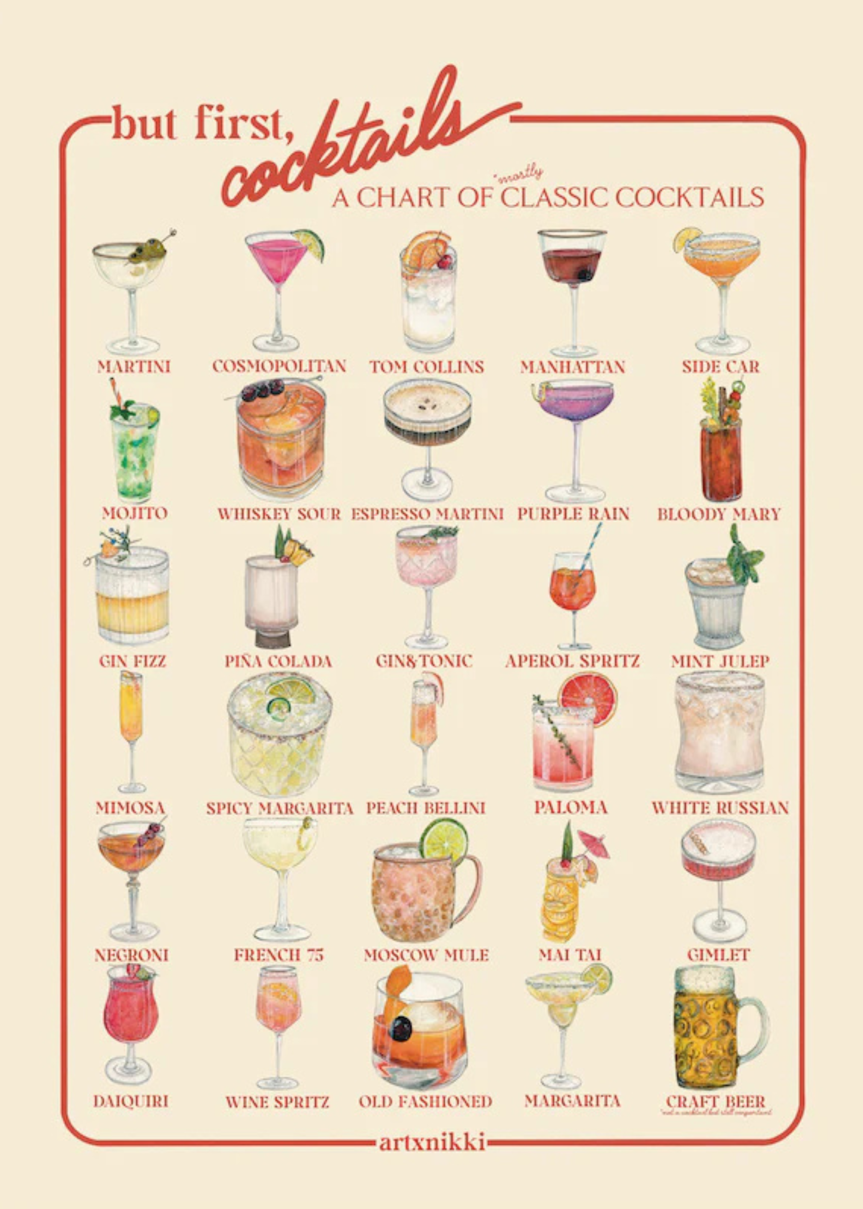 "But first cocktails" art print