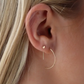 Curve threaders