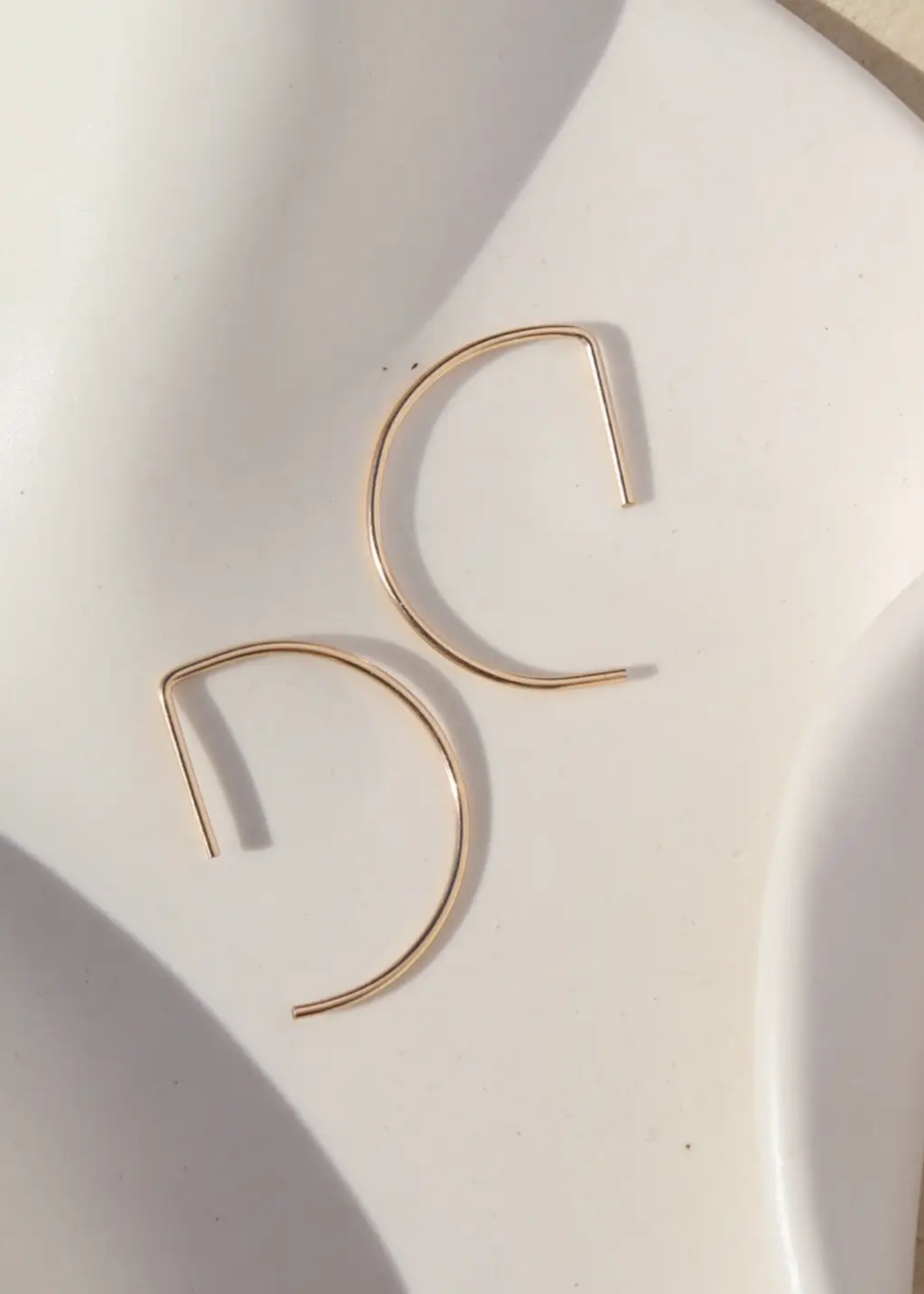 Curve threaders