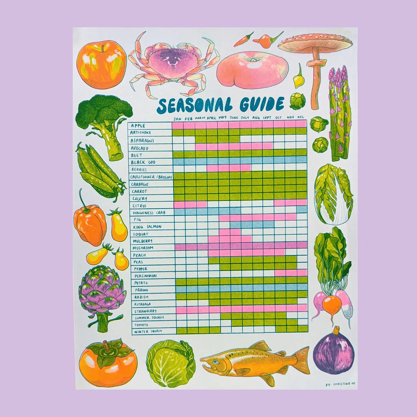 Seasonal produce guide
